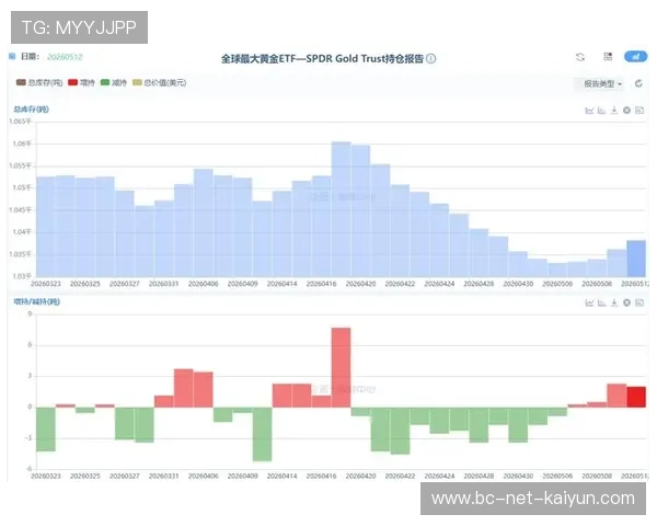 核心通胀稳定，美元空头路途或未尽 — 来自 ATFX，美国 核心通胀